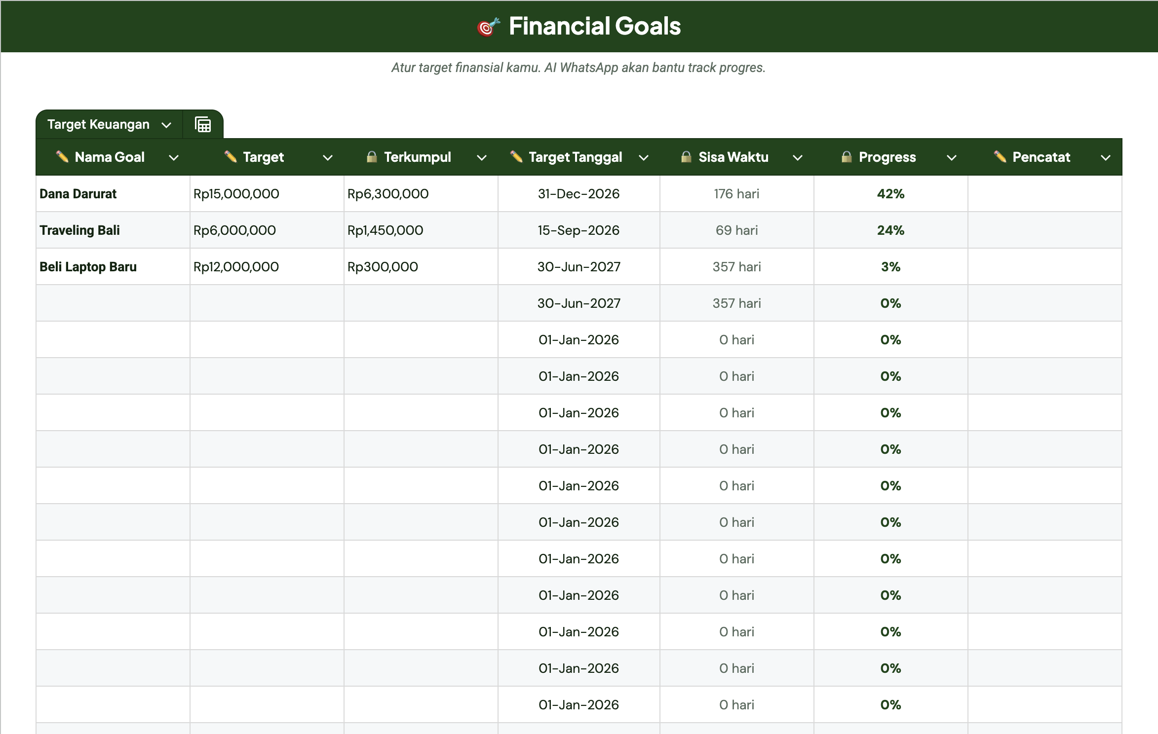 Track financial goals