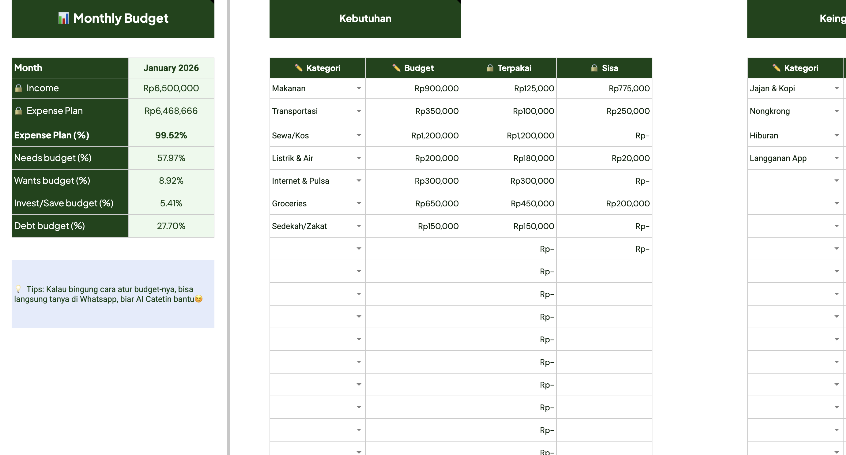 Monthly budget planning